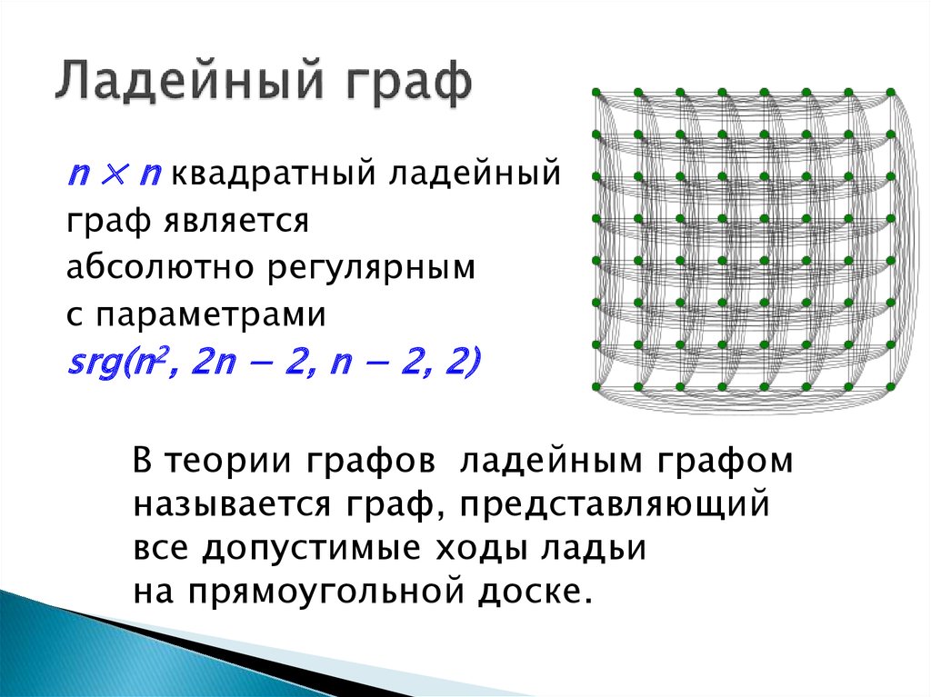 Ладейный граф