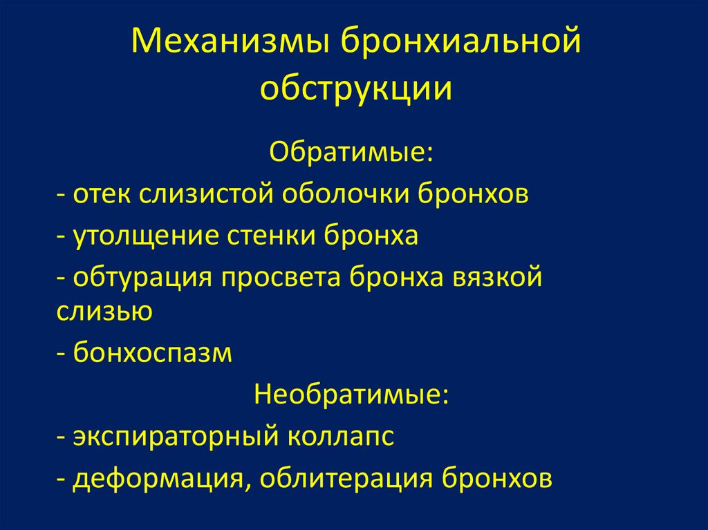 Обструктивные роды презентация