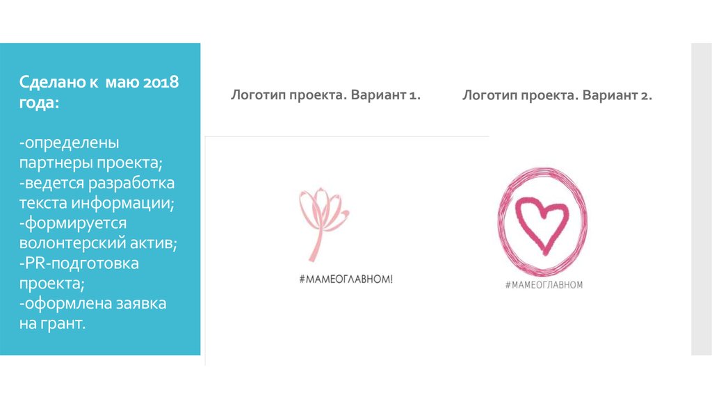 Волонтерский Актив логотип. Добровольческий Актив логотип. Логотип проекта helpni. Partner Project logo.