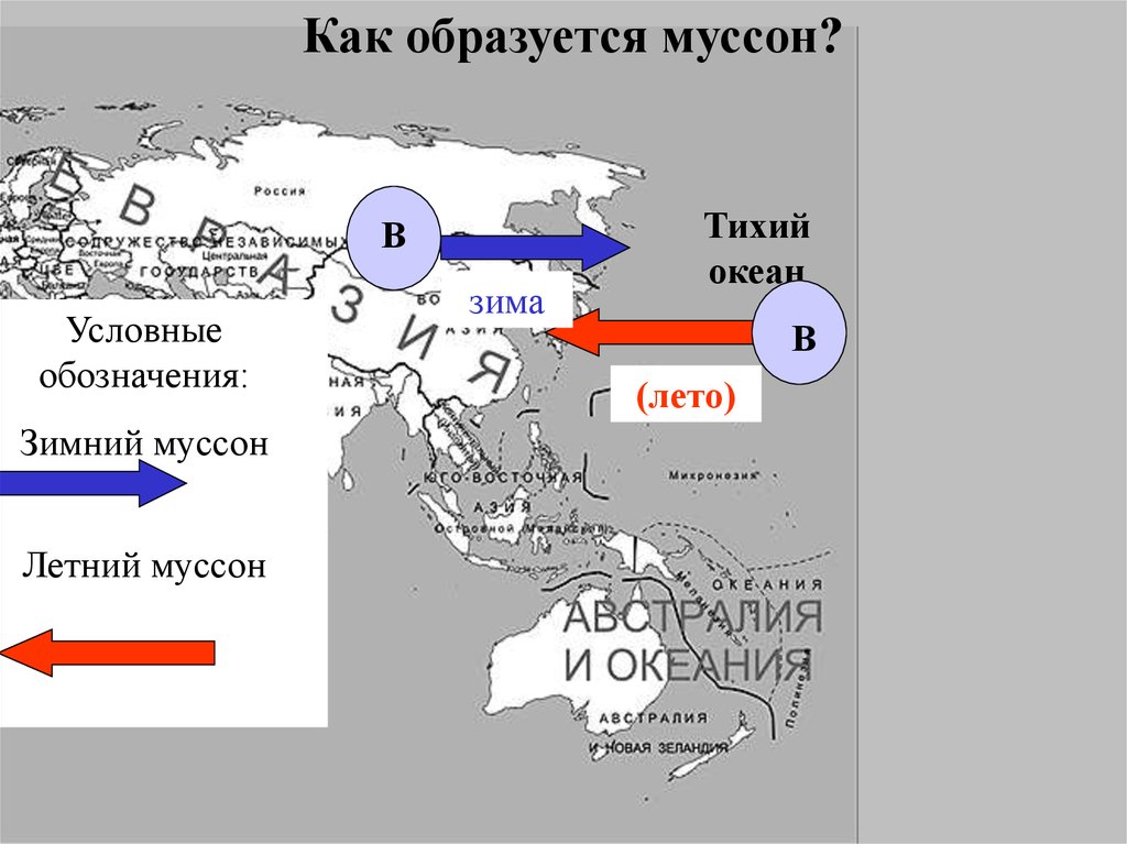 Схема летнего муссона. Как образуются Муссоны. Схема Муссона. Как образуется зимний Муссон.