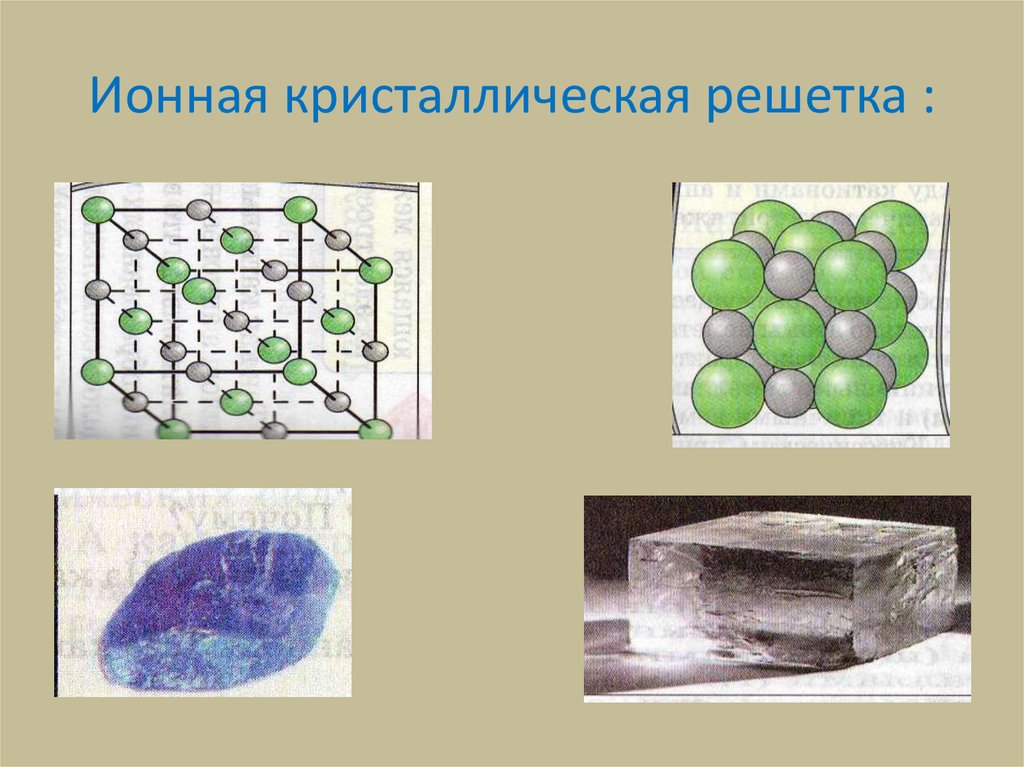 Рисунок молекулярной кристаллической решетки