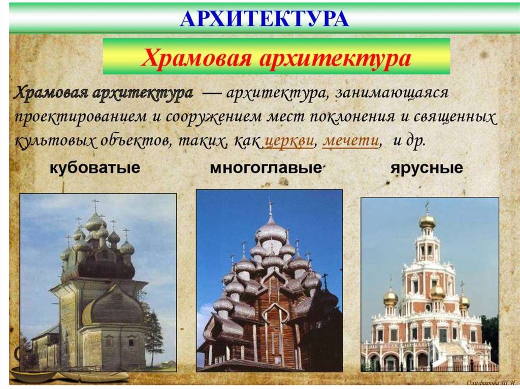 Храмовая архитектура презентация