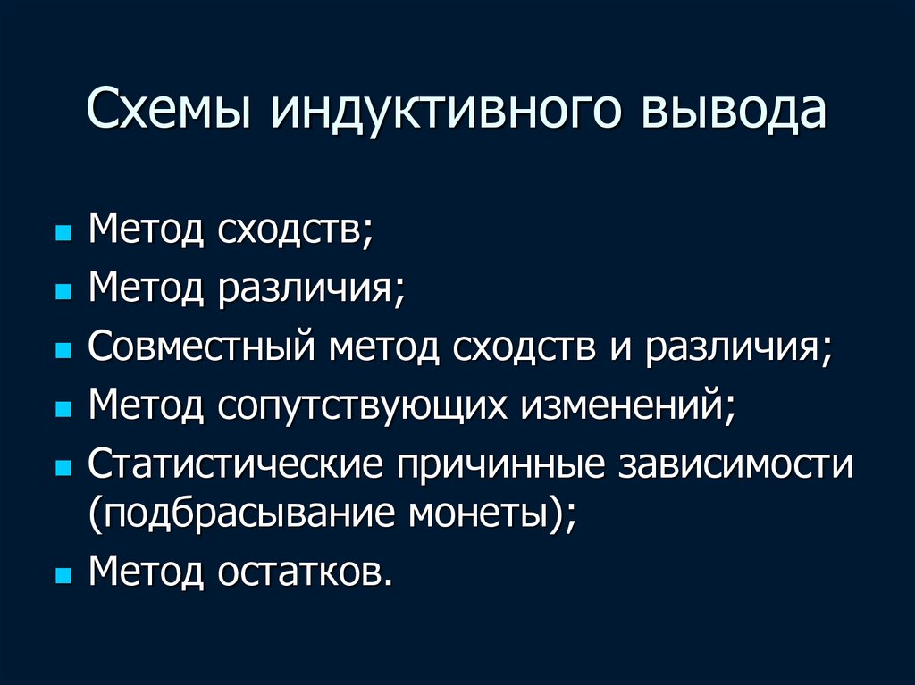 Метод сопутствующих изменений схема