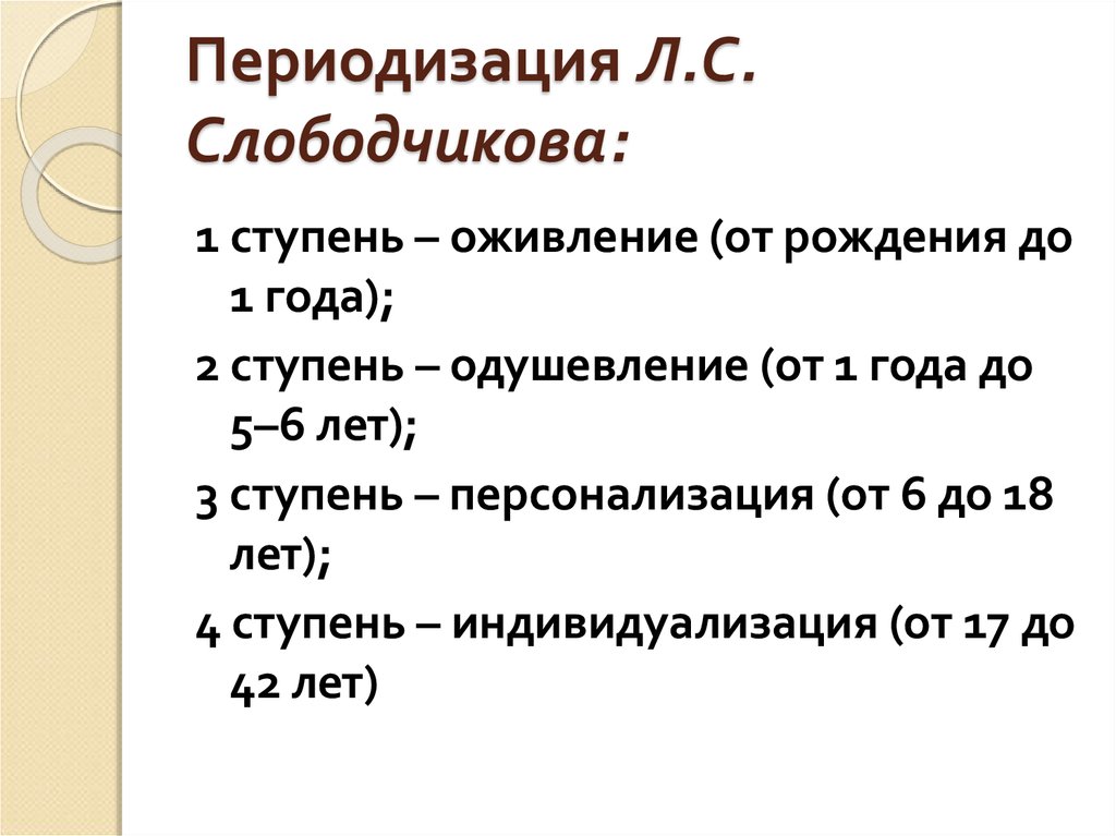 Схема периодов и стадий развития по в и слободчикову