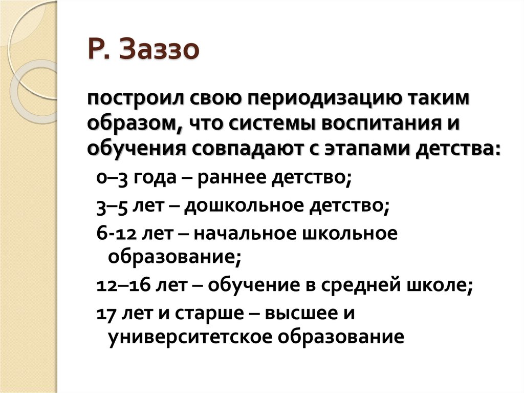 Возрастная периодизация блонского