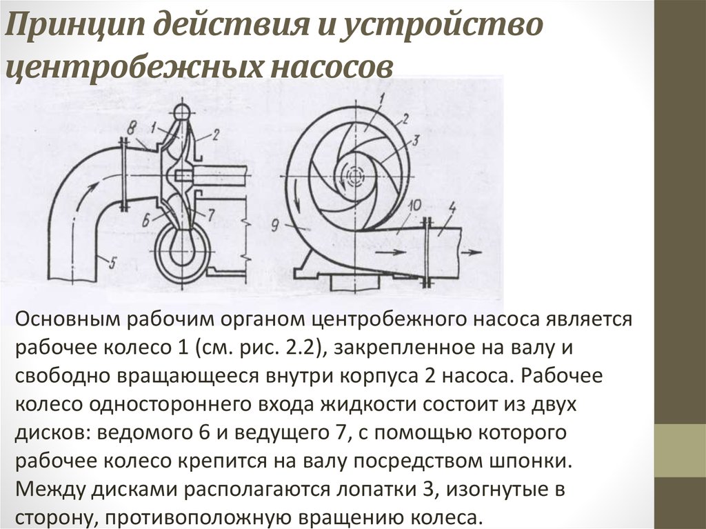 Устройство действие. Центробежный насос конструкция и принцип действия. Принцип работы центробежных насосов схема и устройство. Центробежный насос принцип работы. Принцип действия центробежного насоса.