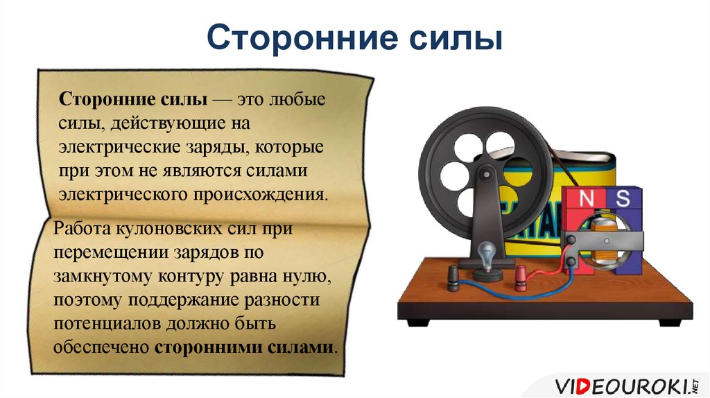 Сторонние силы. Сторонние силы в физике. Сторонние силы это физика. Сторонние силы примеры.