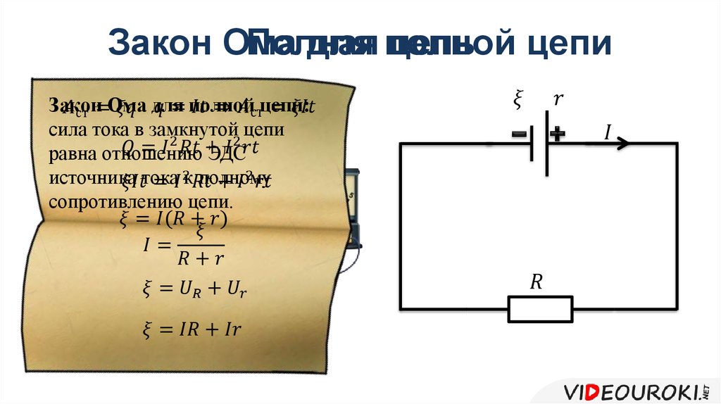 Полная цепь