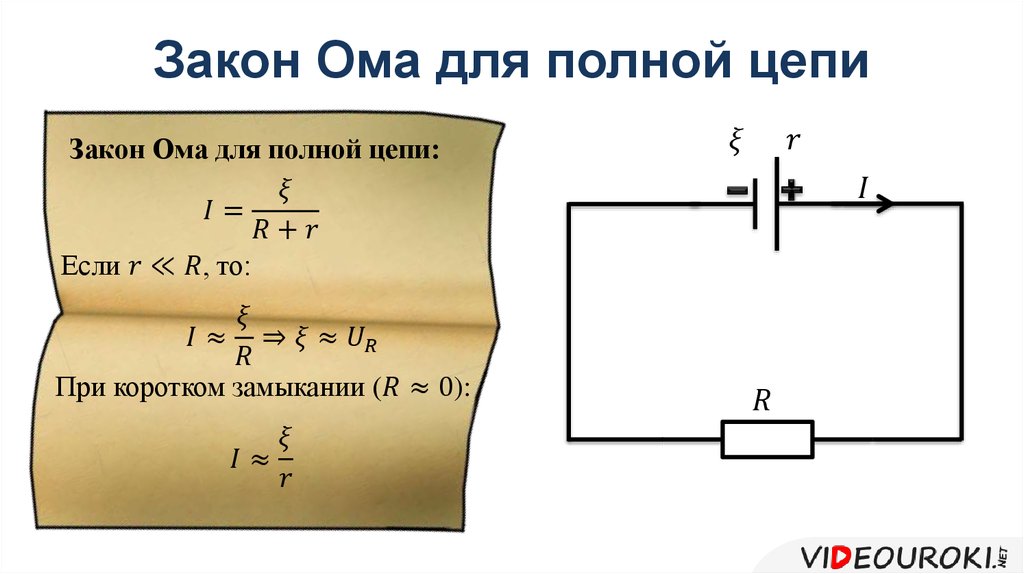 Электродвижущая сила источника тока закон ома для полной цепи презентация