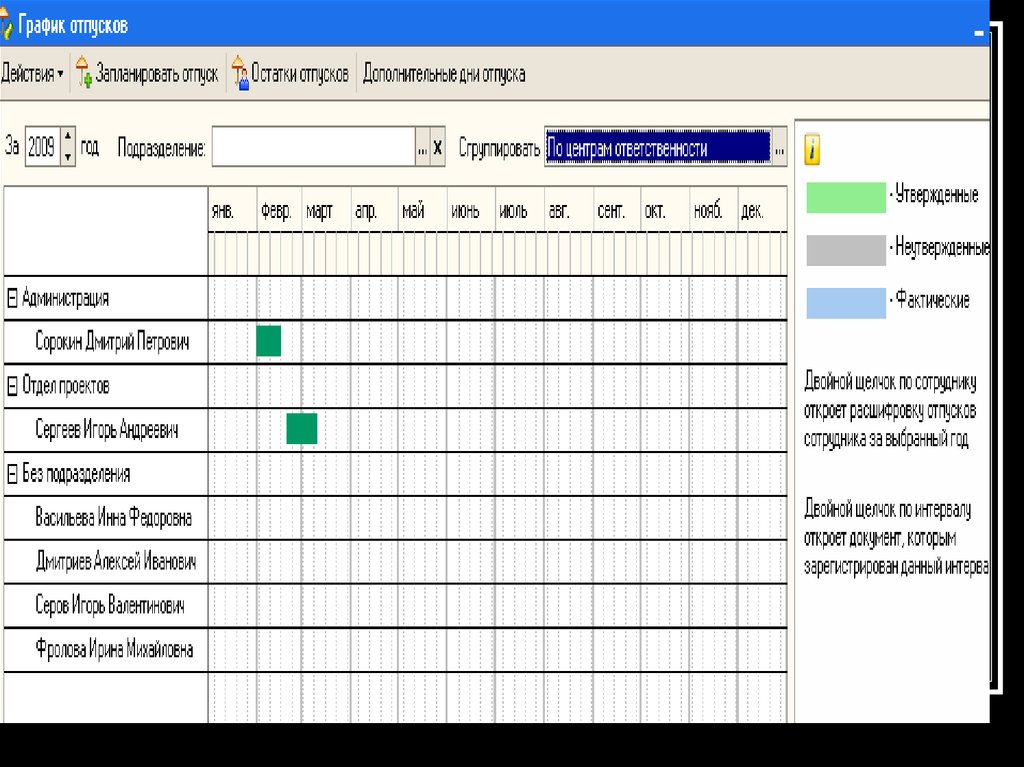 График отпусков презентация