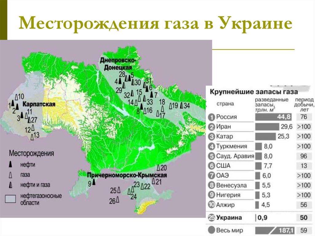 Карта газовых месторождений украины