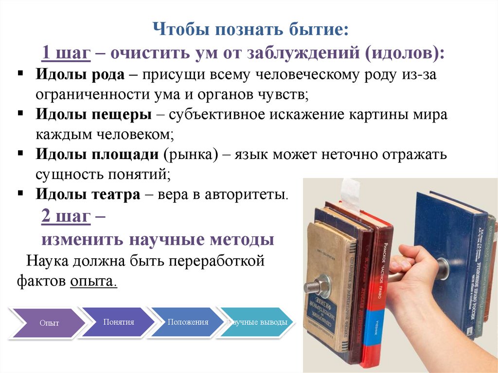 Познать бытие. Познал бытие. Когда познал бытие. Нужно очистить наше сознание от заблуждений (идолов)..