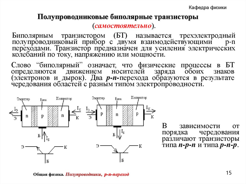 Полупроводниковый транзистор схема. Структура биполярного транзистора кратко. Структура биполярного транзистора схема. Биполярный транзистор усиление тока. Транзистор – полупроводниковый прибор с двумя p-n переходами.