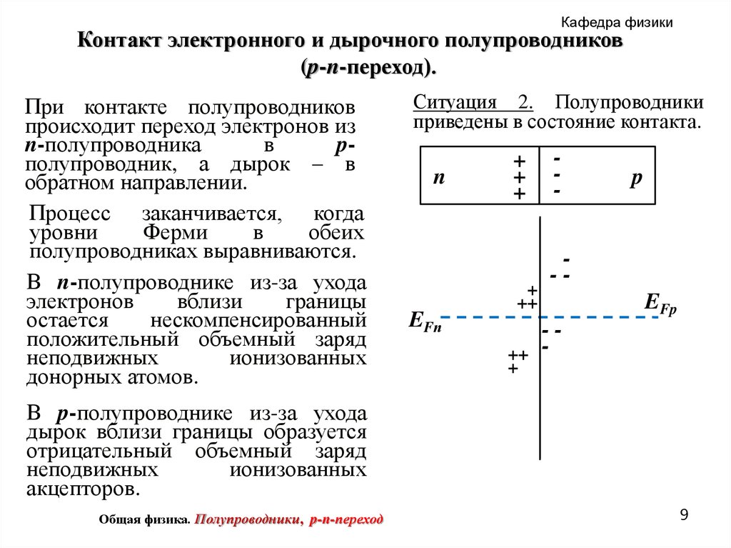 P n переход в транзисторе