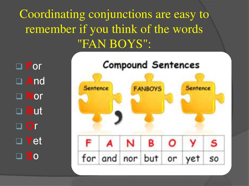 complex-sentence-examples-alisen-berde