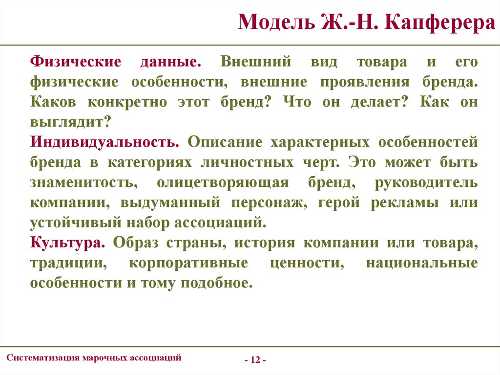 Конкретно это. Внешний вид продукции. Внешний вид товара. Внешний вид товара бренда. Ж.-Н. Капферер идентичность бренда.