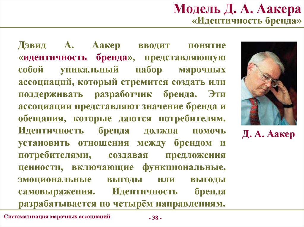 Модели идентичности. Модель Дэвида Аакера. Модель идентичности бренда Аакер. Модель планирования идентичности бренда д.Аакера. 1. Модель идентичности бренда д. Аакера это.