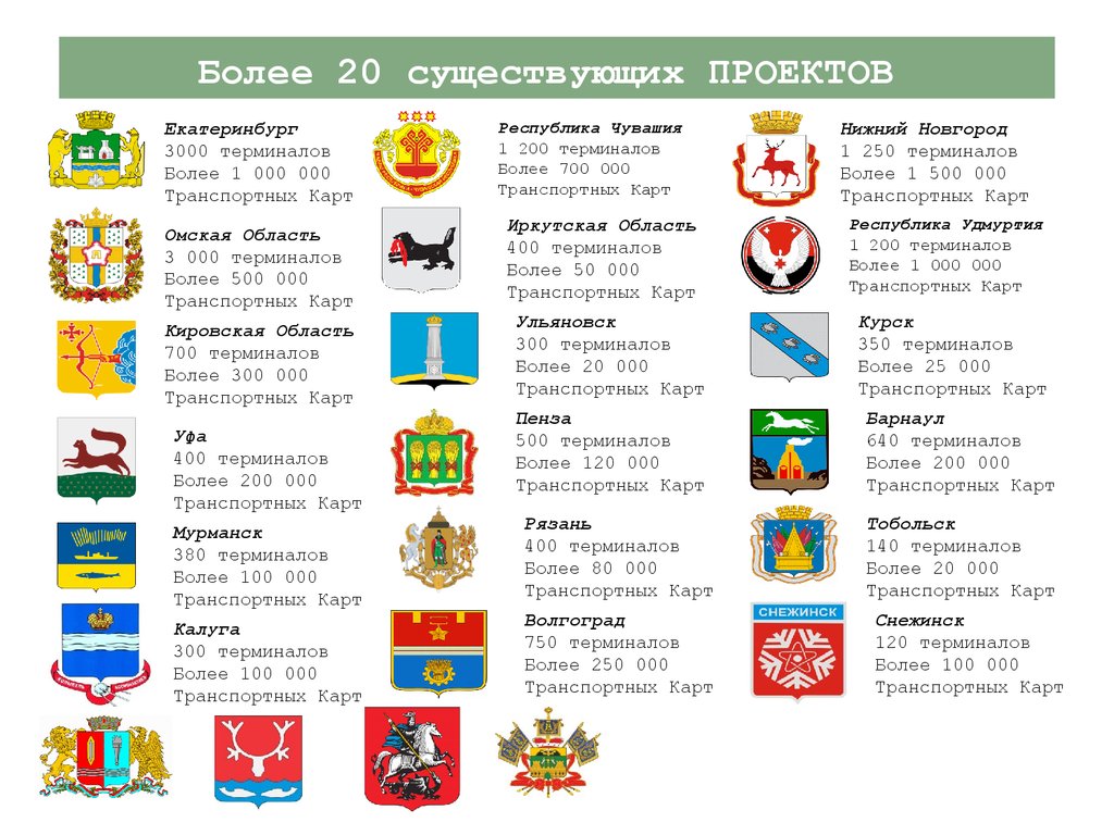 Транспортная карта калуга онлайн в реальном времени