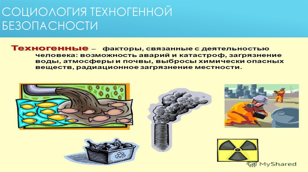 Техногенная безопасность. Объекты техногенной безопасности. Виды техногенной безопасности. Сообщение техногенная безопасность.