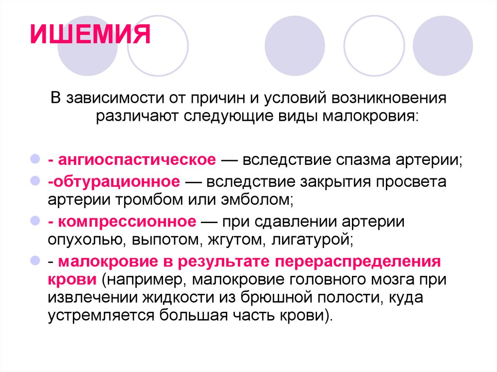 Чем отличается причина от повода. Виды ишемии. Ишемия виды характеристика. Ишемия виды причины. Причины возникновения ишемии.