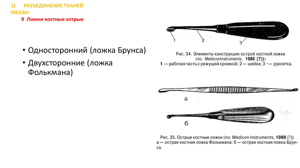 Хирургическая ложка фолькмана рисунок