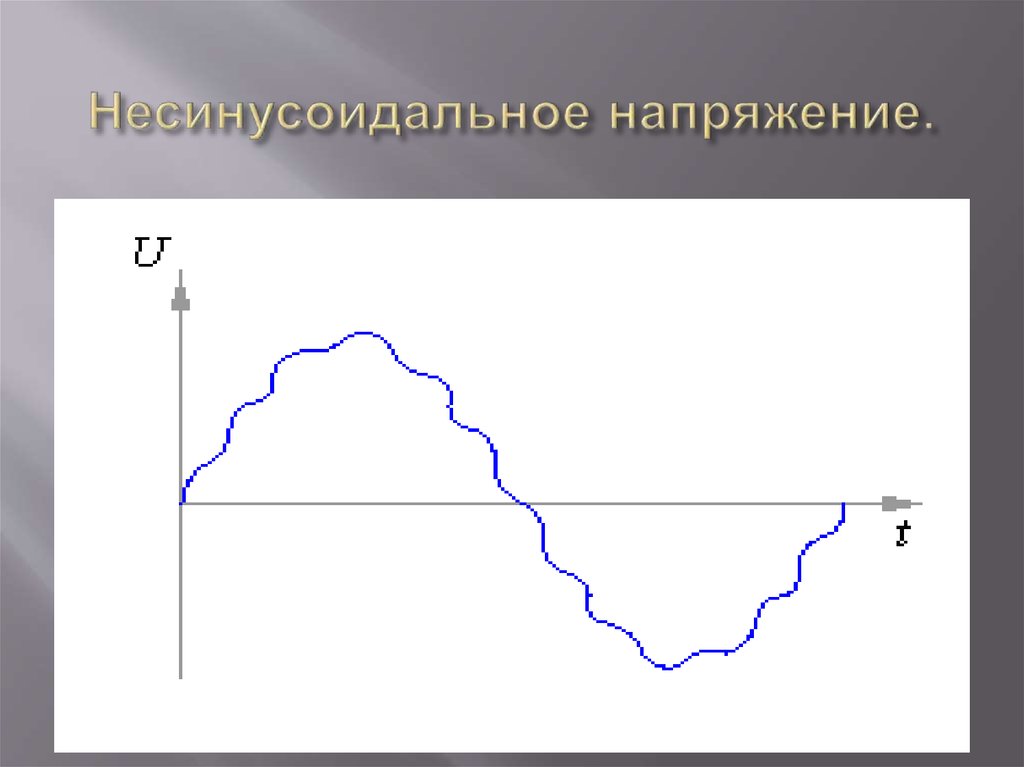 Несинусоидальность напряжения презентация