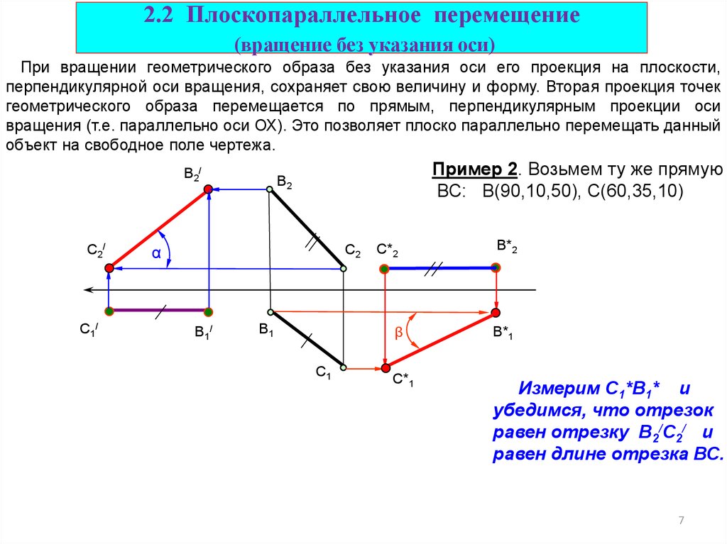 Проекции углов на оси