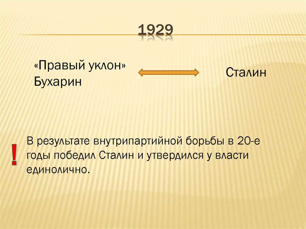 Внутрипартийная борьба в 20 е годы презентация