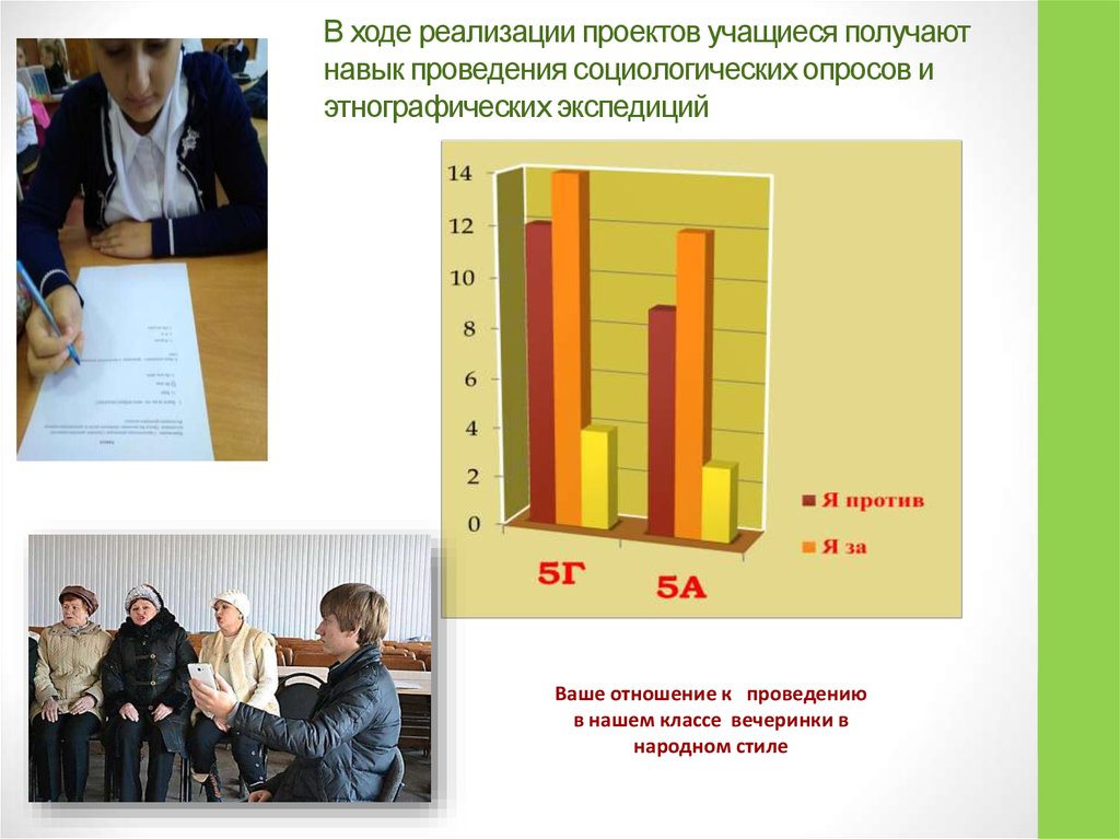 Среди учеников 5 11 классов проводили социологический. Социологический опрос Забайкальский край. Анкетирование на этнографический тур.