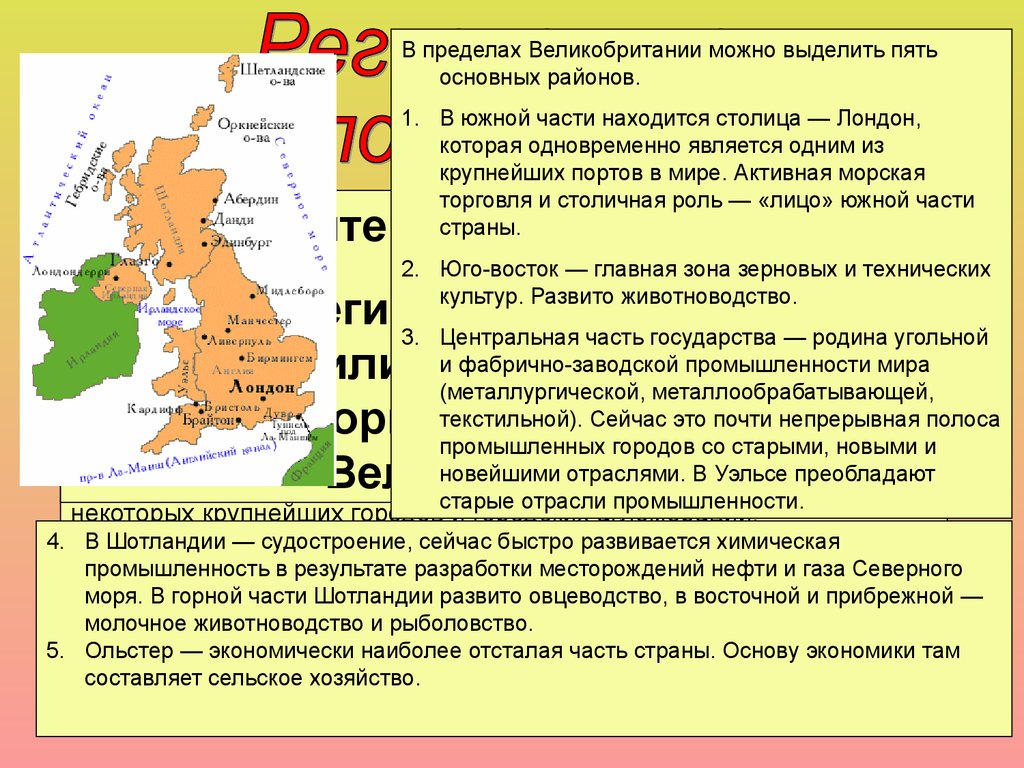 Составление схемы территориальной структуры хозяйства