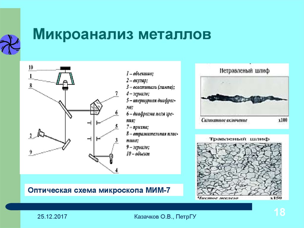 Образец для микроанализа