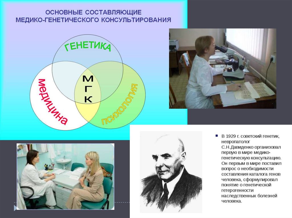 Химия и генетика человека презентация