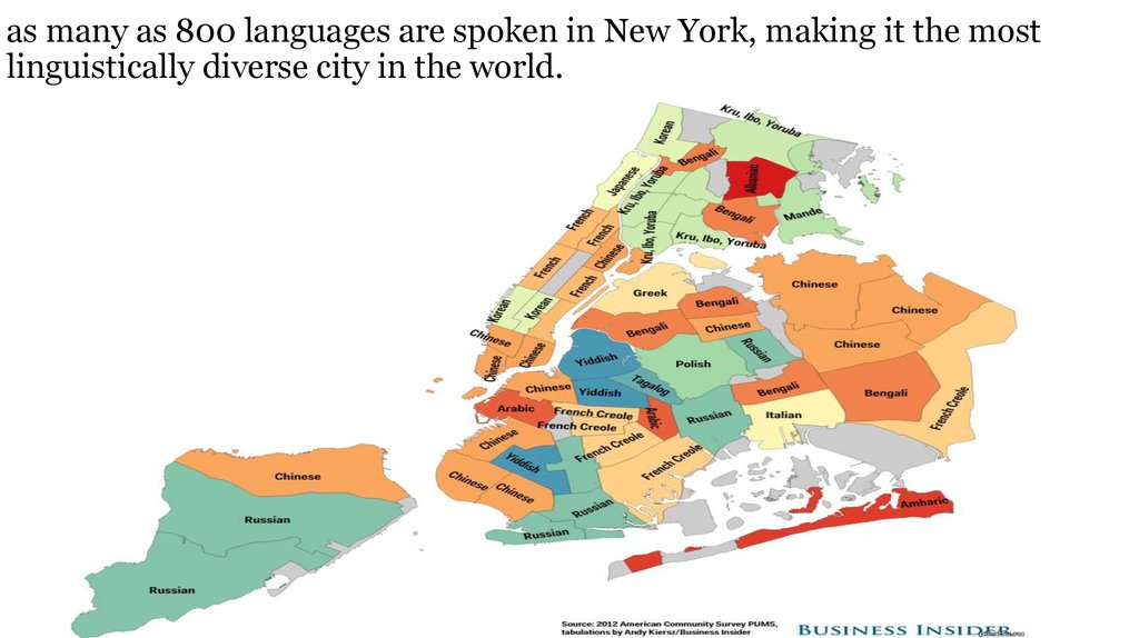 as many as 800 languages are spoken in New York, making it the most linguistically diverse city in the world.