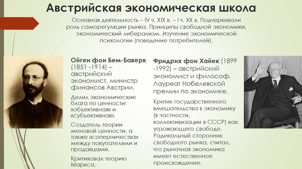 Основные политики основные экономические. Австрийская школа экономической теории. Австрийская экономическая школа представители. Хайек Австрийская школа. Австрийская школа экономики представители.