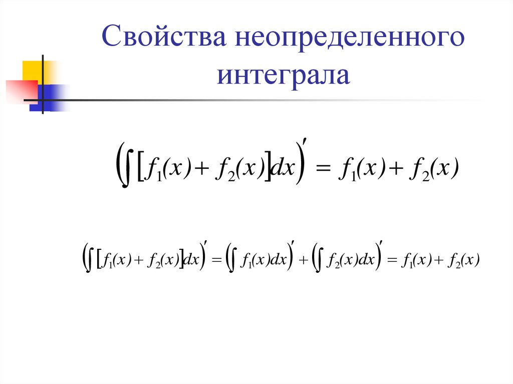 Неопределенный интеграл от 0. Свойства неопределенного интеграла. Неопределенный интеграл презентация. Неопределенный интеграл свойства неопределенного интеграла. Свойства неопределённого птеграла.