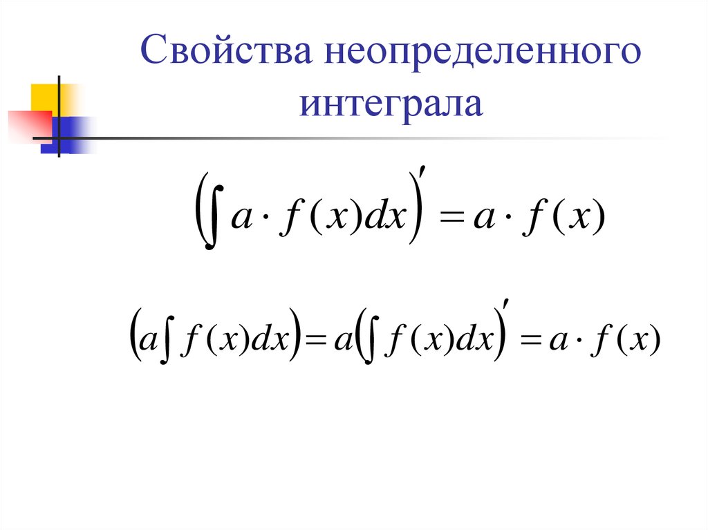 Дифференциал от неопределенного интеграла. Неопределенный интеграл. Свойства неопределенного интеграла. Свойства не определённого интеграла. Неопределенный интеграл свойства неопределенного интеграла.
