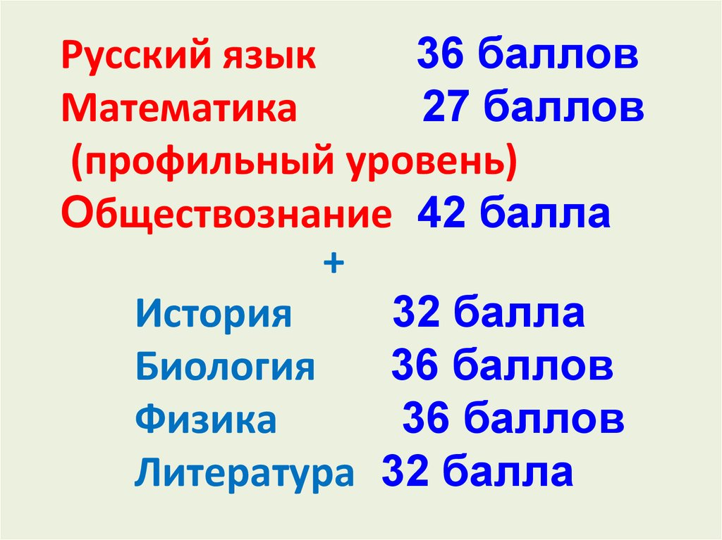 42 балла