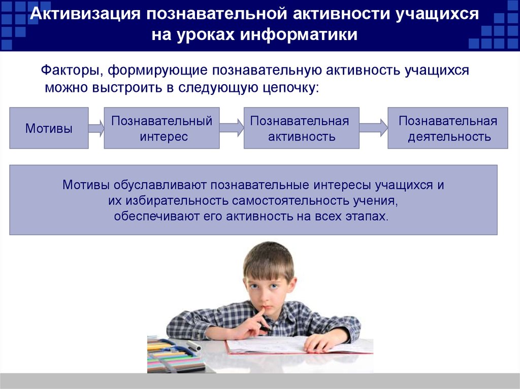 Картинки активизация познавательной деятельности