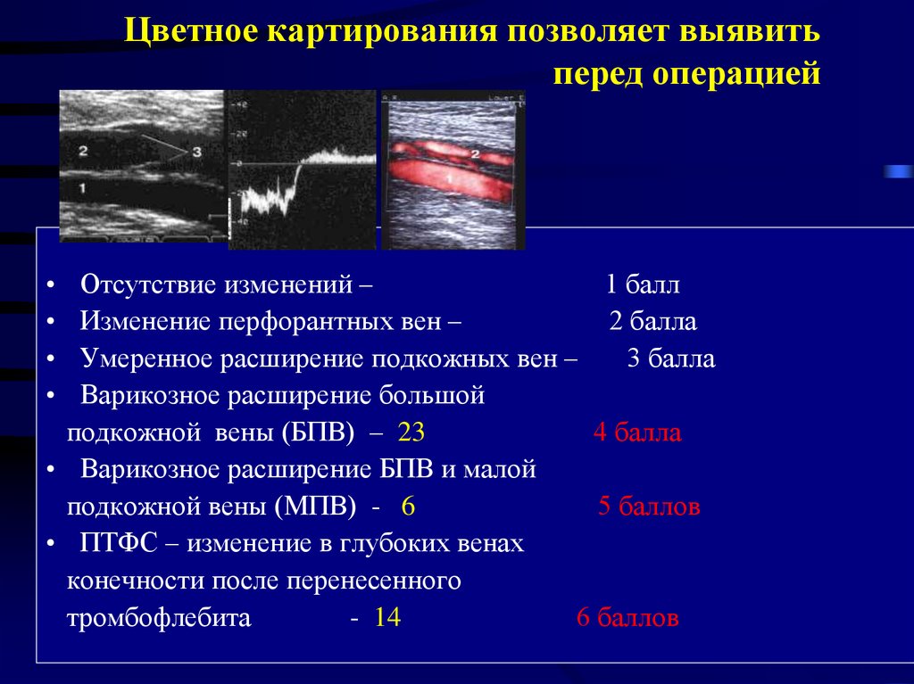 Тромбоз верхней конечности карта вызова скорой медицинской помощи