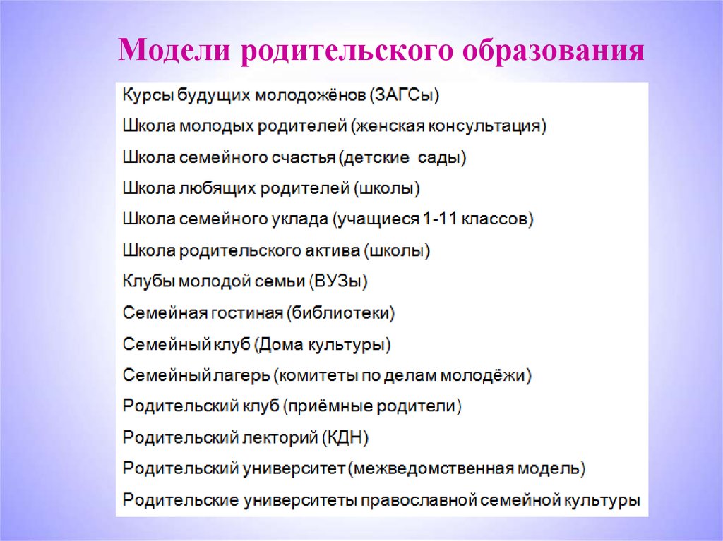 Проект родительский университет в школе рб