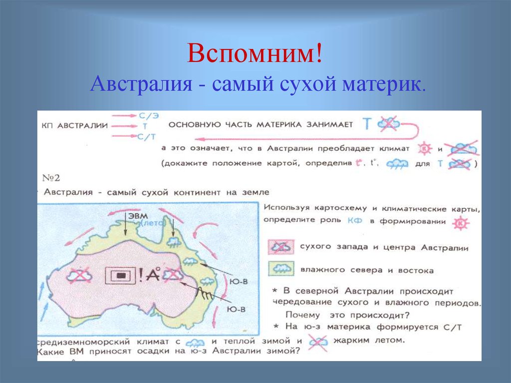 Особенности климата австралии преобладающие воздушные массы