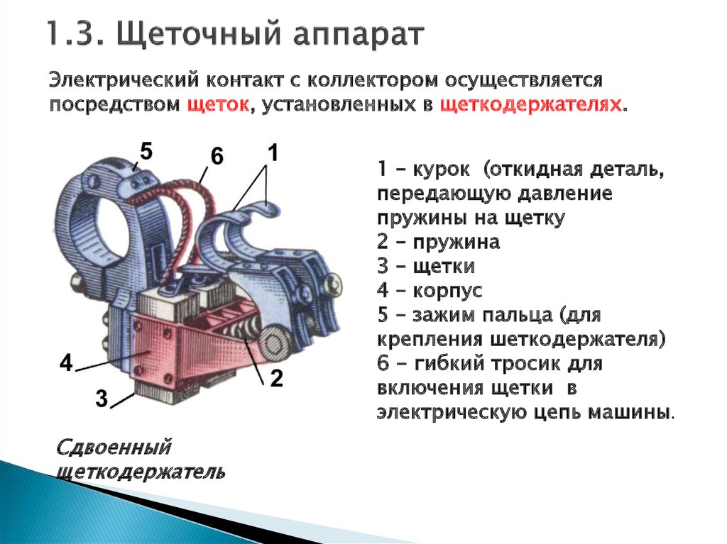 Неисправность узлов. Щеточный аппарат электродвигателя схема. Щеточный аппарат электродвигателя ТЛ 110. Щеточный аппарат электродвигателя НБ 431. Щеточно коллекторный узел машины постоянного тока.