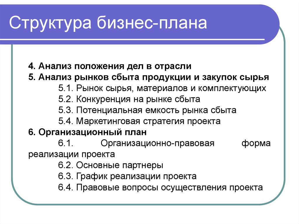 Компоненты бизнес плана