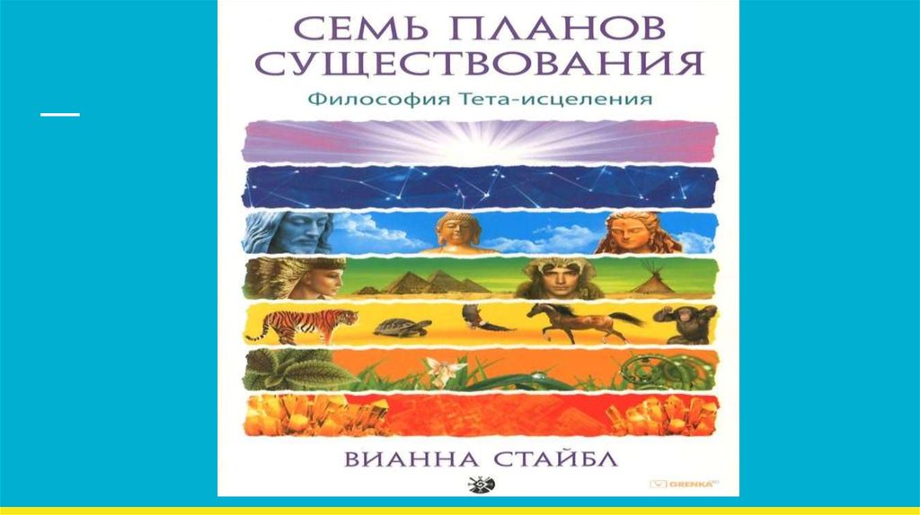 7 планов существования