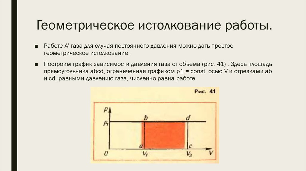 Работа газа площадь. Графическое истолкование работы. Геометрическое истолкование работы. Геометрическое истолкование работы газа. Геометрическое истолкование работы в термодинамике.