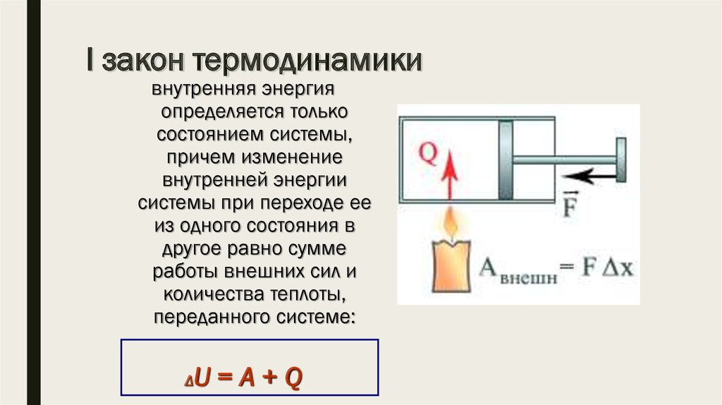 Первый закон термодинамики фото