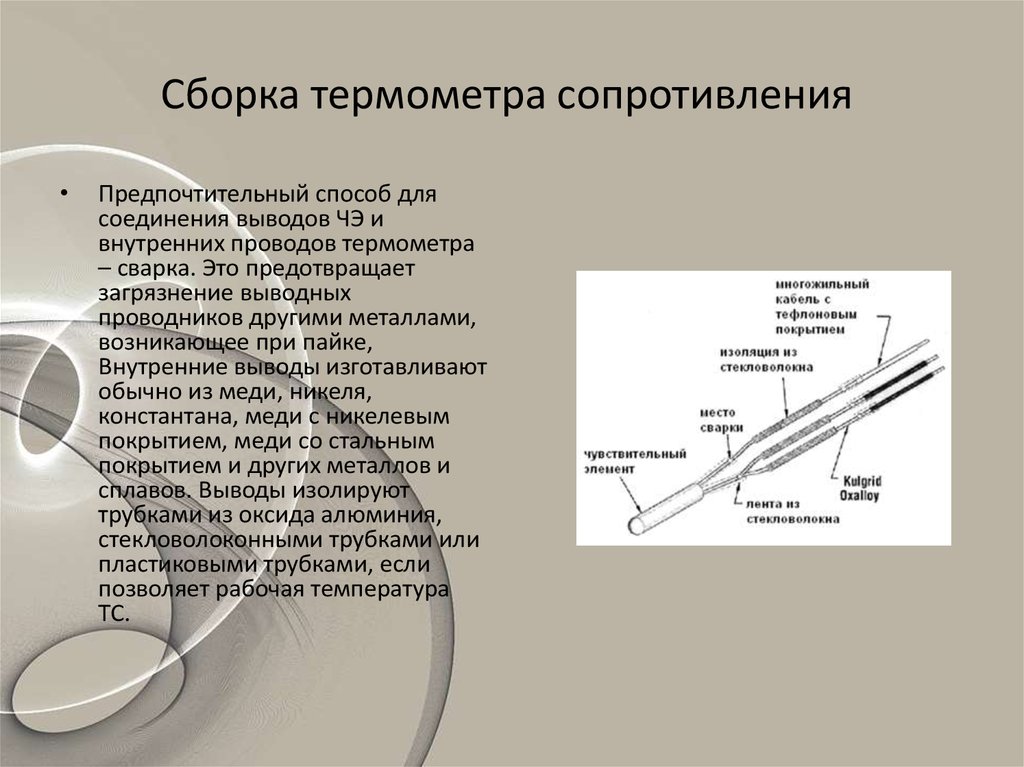 Презентация на тему терморезисторы