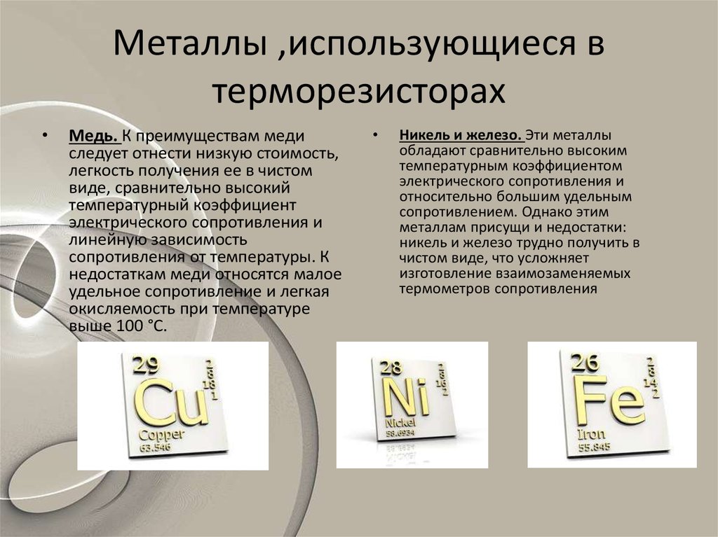 Презентация на тему терморезисторы