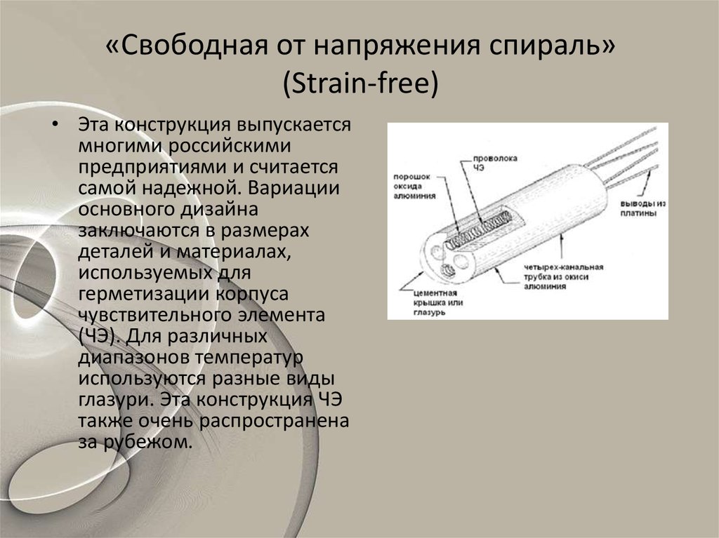 Презентация на тему терморезисторы