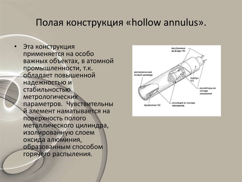 Полая конструкция «hollow annulus».